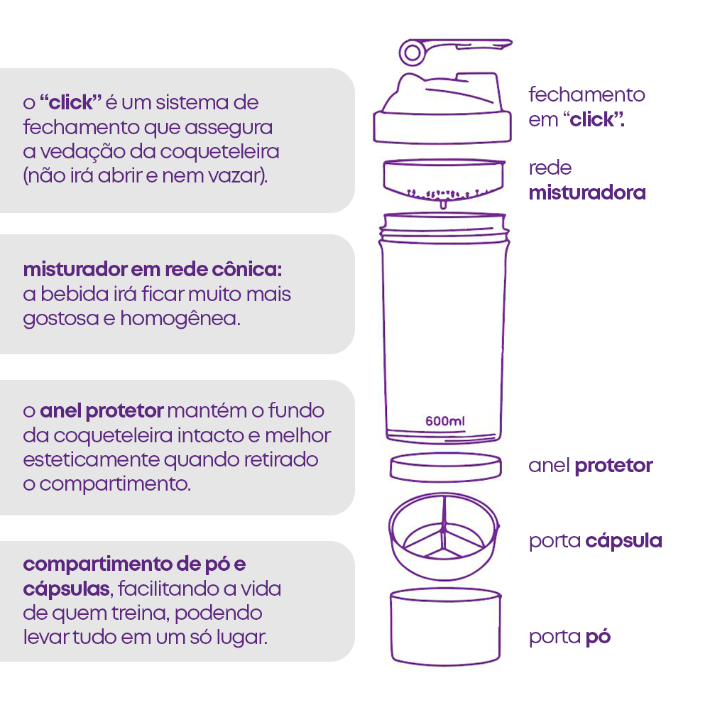 Kit Power Pink + Three Premium Whey Protein com Shaker Pro de brinde